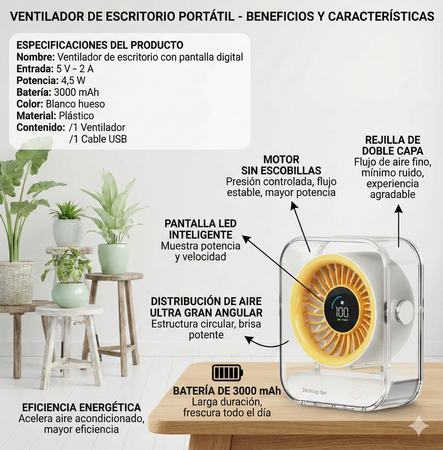 Smart Breeze Pro: Frescura Inteligente y Silenciosa